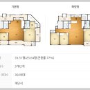 에코에스(주)