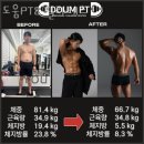 도움pt 이미지