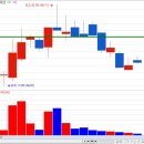 (주)아이디메디칼 이미지