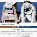 돈 못버는 골칫덩이됐다… AI 선구자 ‘왓슨’의 몰락 이미지