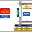 더원하우스 이미지