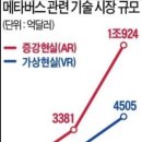 플라이유니티 이미지