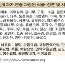 느릅나무·홍삼·상황버섯 등 …· 암 치료 보완요법, 소문만큼 효과 있나 이미지