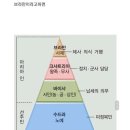 오징어게임 외노자 알리 역할로 열연했던 배우의 인도에서 계급.jpg 이미지