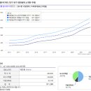 대구관천초등학교 이미지