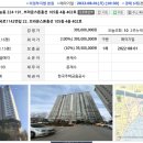 흥선역부동산명가공인중개사사무소 | 임장 갭투자가 자꾸 생각나는지 모르겠어요 꾸준히 지켜봐야겠어요 경기도 의정부 가능동 브라운스톤흥선