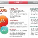 바로콜상조