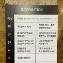 미유외과의원 네이버블로그