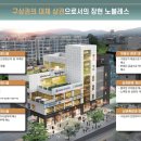노블레스(장현노블레스상가) 이미지