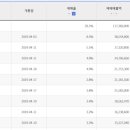 (주)원더스쿼드 이미지