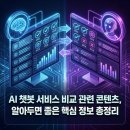 챗봇으로 여는Ai세상 | AI 챗봇 서비스 비교 관련 콘텐츠, 알아두면 좋은 핵심 정보 총정리
