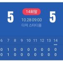 지금 '야구'를 보여주고있는 메이져리그 이미지