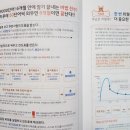 고급필수 영단어 암기 이미지