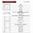 행유재