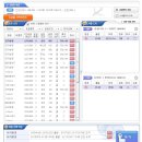 인천탑항공