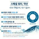 명품생수