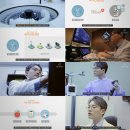 장튼튼내과의원 네이버블로그