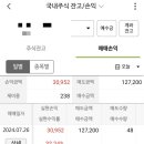 포스팩주 네이버블로그