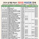 메디컬바른약국 이미지