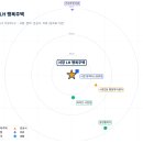 동양홈마트 - 남동구 만수동 | 동양홈마트