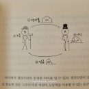 책과 미디어로 읽는 인문학 | 『지적 대화를 위한 넓고 얕은 지식』 세상을 보는 눈을 키워주는 인문학 입문서