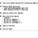 허브랜드 민박 이미지