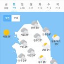 오늘의 날씨(7월 9일 토요일)입영 20 일차 이미지