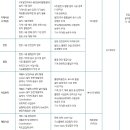 세아STX엔테크 이미지