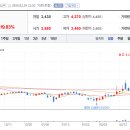 (주)대림씨푸드 이미지