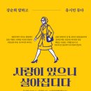 구술