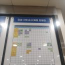 동남스포피아 수영장 이미지