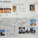 리딩엠역삼