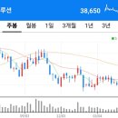 주식회사신성에프에이 티스토리
