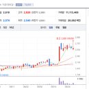 제이피벤처스