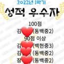 예일영어교습소 이미지