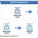 이에이치엘셀의원 이미지