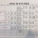 삼능볼링장 이미지