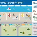 솔밭휴개소 네이버블로그
