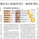 엠엔씨솔루션즈