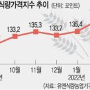 유럽, 최악의 가뭄 상황 이미지