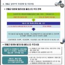 산업발전태양광 이미지