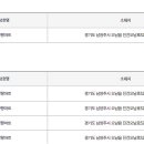 진건오남로522번길 3 이미지