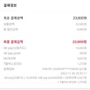 세일상회 네이버블로그