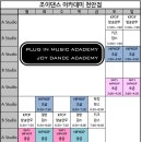 박상희음악학원