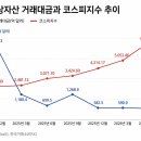프런티어인베스트먼트