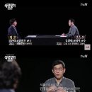 tvn 새 예능 식량일기 논쟁되는 부분 (선공개 영상) 이미지