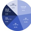 마지막 찬스~ ETS 이더리움 심플 최종세일(단9일!!) 진행중입니다 이미지