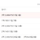 구립 산모건강증진센터 어린이집