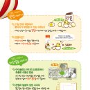 우리녹즙