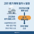 (주)위드테크